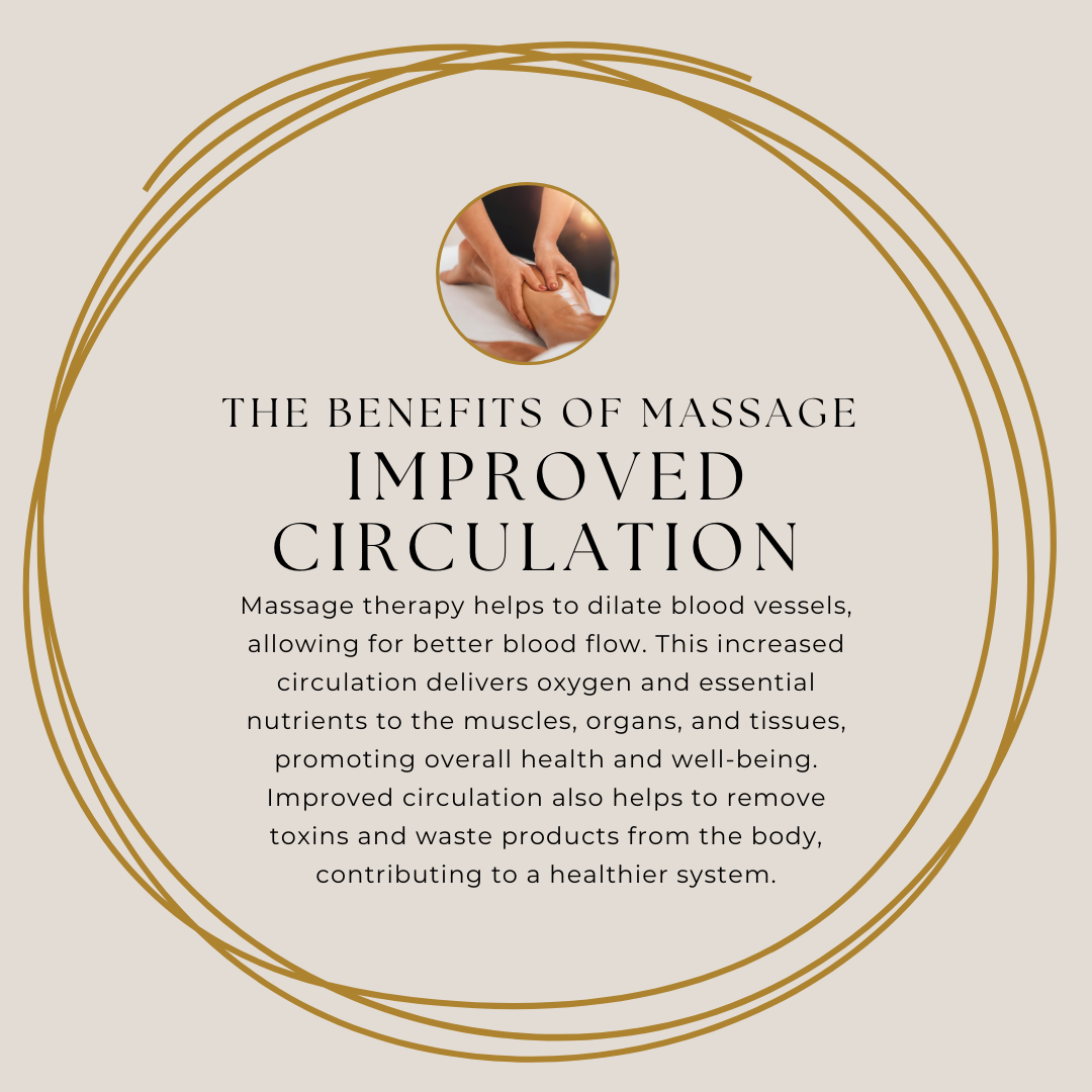 Massage Social Media Content - 12 MONTHS OF POSTS AND ARTICLES