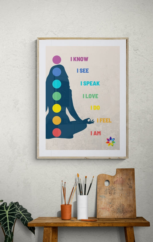"I" Chakra PDF Poster